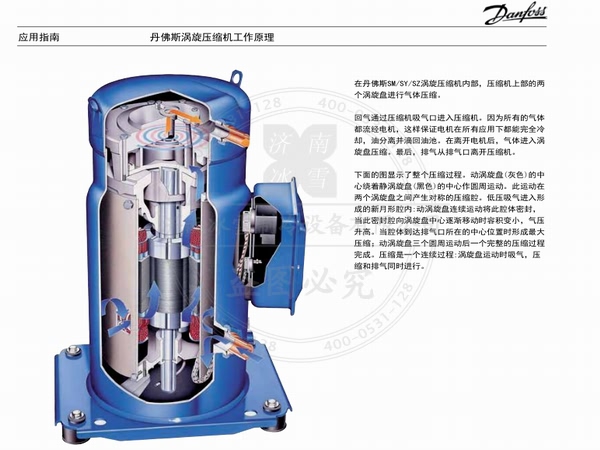 丹佛斯百福馬渦旋壓縮機SM、SY系列壓縮機(R22)電子樣本樣冊資料PDF下載地址
