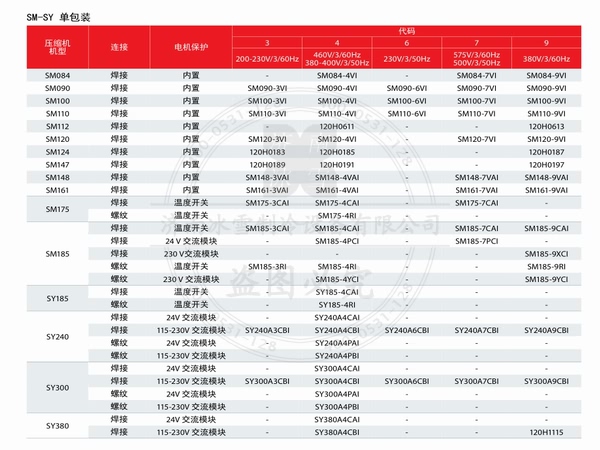 百福馬壓縮機SM、SY系列電子樣本PDF下載