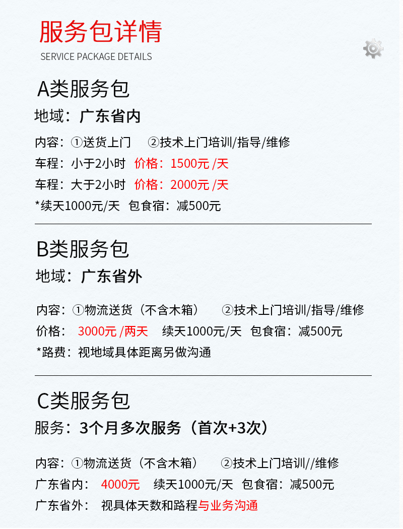 服務(wù)包詳情.jpg